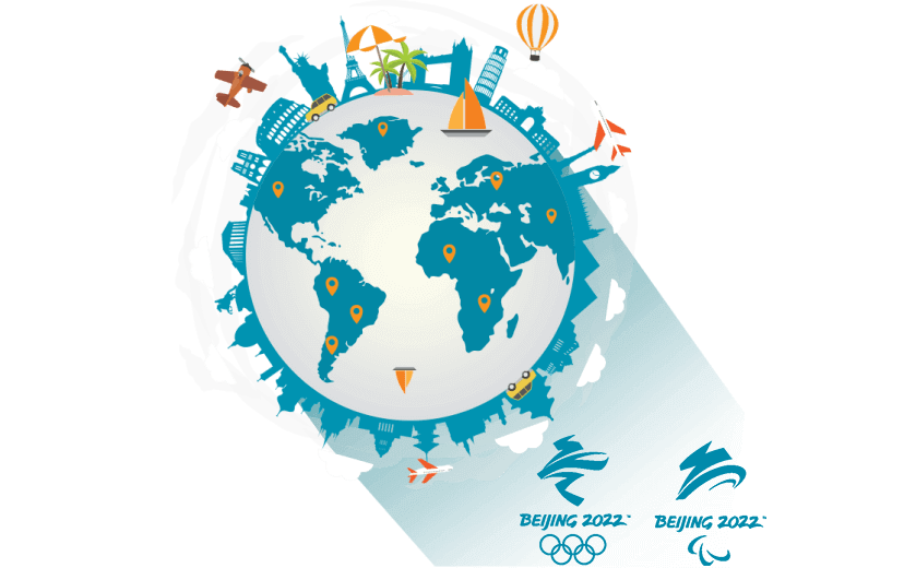 在瑞典怎么穿回中国 - 光电加速器